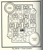 My glove box doesn't work. Ek 8691 Fuse Box Diagram Don Large Selection Of Its A 1981 Corvette Fuse Box Schematic Wiring