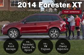 Compare The 2014 Subaru Forester Xt To The Competition
