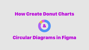 Creating Donut Charts In Figma