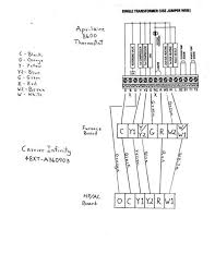 Szeretnék érdeklődni,hogy a fent nevezett készülékben a (dfx100n) leaser pickupot nem tudom beazonosítani semmi szám sem jelölés nincs rajta. Diagram Panasonic Cq Rx100u Wiring Diagram Full Version Hd Quality Wiring Diagram Soildiagrams Museodiocesanobrescia It