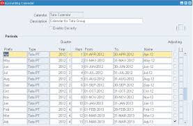 Oracle Concepts For You How To Setup Gl Accounting Calendar