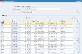 oracle concepts for you how to setup gl accounting calendar