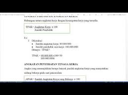 Jika tpak 75 persen, artinya terdapat 75 orang angkatan kerja. Cara Menghitung Tingkat Partisipasi Angkatan Kerja Youtube