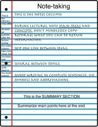 Note Taking Poster Note Taking Help Teaching Notes