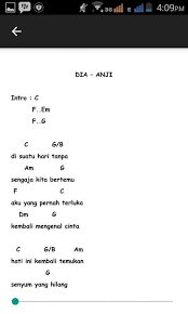 1,440 likes · 21 talking about this. Kunci Gitar Gereja Tua Dasar G Gudang Kunci Lagu