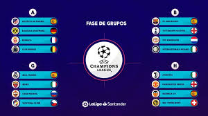 See current group tables of uefa champions league. The Laliga Santander Teams In The Champions League Group Stage Laliga