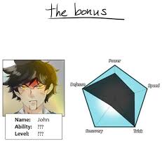 Bl Comic On Webtoon App Oh My Gosh Anyone Read The New Update Unordinary Webtoon Webtoon Comics Webtoon