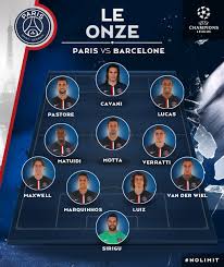 We found streaks for direct matches between psg vs barcelona. Paris Saint Germain On Twitter Starting Line Up Paris Saint Germain Vs Barcelona Psgfcb Psgbar Http T Co Kcnpo99mix