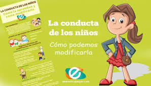 La Conducta De Los Ninos Como La Aprenden Y Como Modificarla