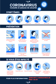 Over the time it has been ranked as high as 3 239 in the world, while most of its traffic comes from belgium, where it reached as high as 12 position. Coronavirus En Belgique L Infographie Reprenant Tous Les Symptomes Infos Utiles Et Gestes Essentiels