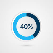 40 Percent Blue Grey And White Pie Chart Percentage Vector