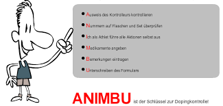 Easily share your publications and get them in front of issuu's. Http Www Nada De Fileadmin User Upload Nada Downloads Regelwerke Dopingkontrollen Bei Minderjaehrigen Pdf