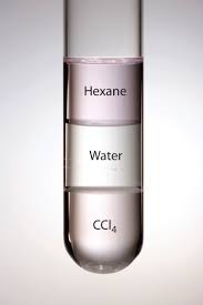 Solubility And Molecular Structure