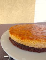 Epingle Sur Gourmandises