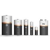 Image result for Best Battery In South Africa