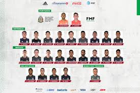 Águilas convocados en la selección mexicana | vavel.com. Santiago Gimenez Destaca En La Convocatoria De La Seleccion Sub 23 Marca Claro Mexico