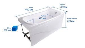 Bak mandi memiliki dua desain dasar: Ukuran Kamar Mandi Standar Ukuran Bak Mandi Standar Dan Optimal