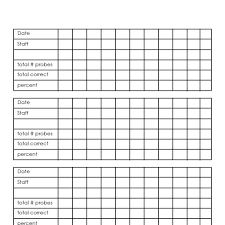 Iep Implementation And Data Collection