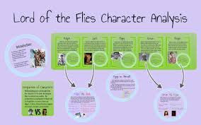 Lord Of The Flies Character Analysis By Jessica Henning On Prezi
