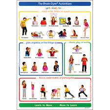 the brain gym activities poster