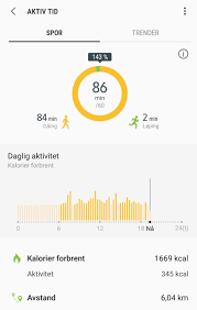 If you connect fddb to more than one app, the calories burned may be charged twice. Samsung Health Burned Calories Samsung Community