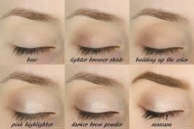 Smokey eyes kommen bei mädchen und frauen nicht aus der mode. Contour Eye Makeup Tutorial Makeupview Co