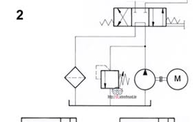 Wieviel funktionen kann die uvr1611 haben ? Grundschaltungen Hydraulischer Antriebe Tipps Fur Den Lehrer Tec Lehrerfreund
