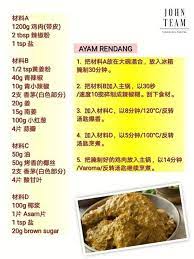 Ayam Rendang Thermomix Recipes Recipes Chicken Recipes