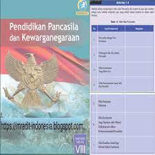 Kunci Jawaban Aktivitas 1 4 Pkn Kelas 8 Smp Mts Pada Tabel 1 4 Nilai Nilai Pancasila Materi Sekolah