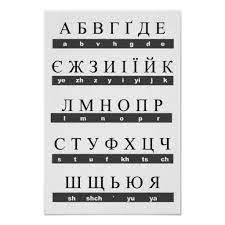 As a result, ґ came back to independent ukraine in way fewer words than before. Ukrainian Alphabet Cyrillic And Latin Translation Alphabet Personalized Posters Latin