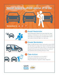 Maybe you would like to learn more about one of these? Top Tips For Preventing Heatstroke Safe Kids Georgia