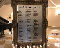 Wedding Seating Chart Ideas In 2019 With Examples Wedding