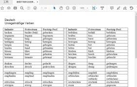 分享资源- 德语学习教程- 我帮找网