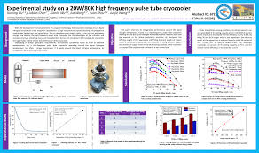 Ir detector circuit using 555 timer ic. Cec Icmc 2019 Abstracts Timetable And Presentations 21 25 July 2019 Indico