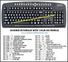All the info you need on cool text characters is here. Cool Symbols To Copy And Paste Alt Symbols Tutorial