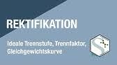 Die anwendung des raoult'schen gesetzes für eine ideale mischung aus zwei flüssigen, flüchtigen komponenten und. Tdii Vl9 Dampfdruck Und Siedediagramm Henry Und Raoultsches Gesetz Youtube