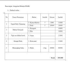 Untuk penelitian dengan durasi satu tahun revisi proposal meliputi keseluruhan isi proposal Rab Proposal 17 Agustusjpg Serbabisnis