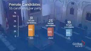 The party leader's daughter, mariam nawaz, in particular enjoys bringing the white. Ynzre2sa6jmu1m
