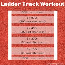 Speed Work Makes The Dream Work Coaches Corner Crazy Running Girl Track Workout Track Workout Training Track Sprint Workout