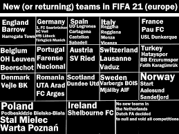 Pachuca are 3 places and 0 points clear of their rivals. Poorly Made Gfx Showing All New Or Returning Teams Of European Leagues In Fifa 21 Fifacareers