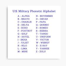 I use the phonetic alphabet even when talking to civilians for spelling words over the phone and it's a very good system. Military Phonetic Alphabet Canvas Prints Redbubble