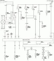 The location and function of fuses in cars produced at other times may differ. 16 1998 Honda Civic Engine Wiring Diagram Engine Diagram Wiringg Net Honda Civic Engine Honda Civic Honda Civic 1995