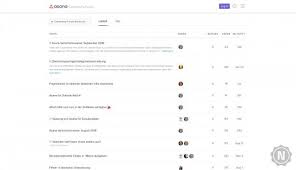 Maybe you would like to learn more about one of these? Asana Im Test 2021 Netzsieger