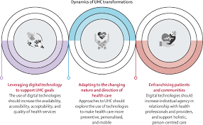Image file downloads for hp jetdirect print server firmware are embedded on. The Lancet And Financial Times Commission On Governing Health Futures 2030 Growing Up In A Digital World The Lancet