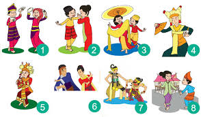 Belajar tari klasik di sekolah tari kredo bekso wiromo; Pembelajaran 2 Tema 7 Subtema 2 Pemimpin Idolaku Mikirbae Com