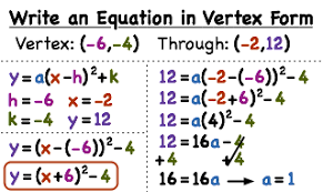 How to complete the square. How Do You Write A Quadratic Equation In Vertex Form If You Have The Vertex And Another Point Printable Summary Virtual Nerd