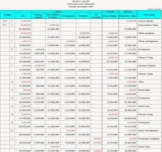 Tepatnya bab 2 dari mapel matematika kelas 10. Soal Dan Jawaban Dasar Dasar Akuntansi Peranti Guru