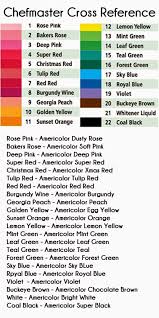 Americolor Colour Mixing Chart Best Picture Of Chart