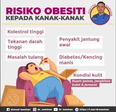 Check spelling or type a new query. Obesiti Dalam Kalangan Kanak Kanak Siapa Harus Bertanggungjawab Ibu Bapa Perlu Lebih Peka Anak Perlu Beri Kerjasama Gempak