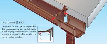 Maybe you would like to learn more about one of these? Comment Poser Une Gouttiere Pvc Distriartisan